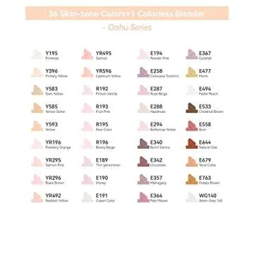 Ohuhu Alcohol Markers Skin Tones Double Tipped Skin Color Art Marker Set for Artists Adults Coloring - 36 Skin-Tone Colors for Portrait Illustration- Chisel & Fine - Oahu of Ohuhu Markers - Refillable