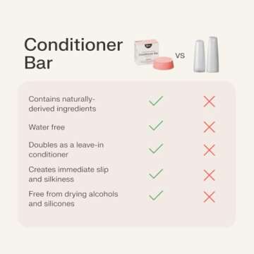 The Earthling Co. Conditioner Bar - Promote Hair Growth, Strengthen & Moisturize All Hair Types - Paraben & Sulfate Free Formula with Natural Ingredients for Dry Hair (Fragrance Free, 1.8 oz)