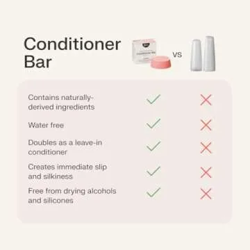 Earthling Co. Conditioner Bar for Healthy Hair Growth