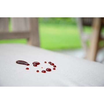 ProtectME Battery Sprayer for Ultimate Fabric Protection