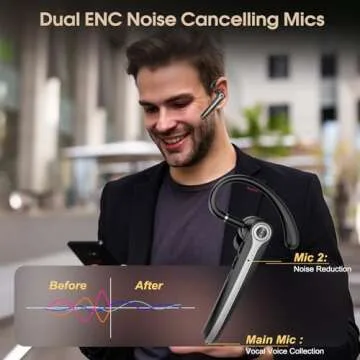 Bluetooth Headset, Wireless Bluetooth Earpiece with ENC Noise Canceling Mic, 120Hrs Talk Single-Ear ...