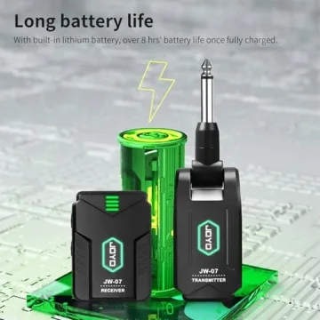 JOYO Wireless IEM System for Musicians and DJs