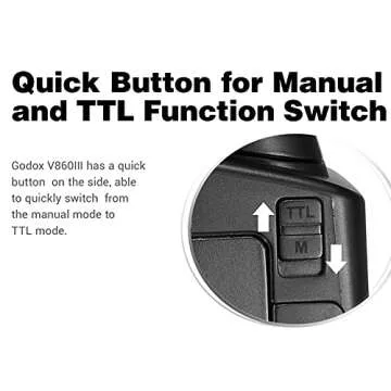 Godox V860III-S Flash for Sony Camera Flash Speedlite 7.2V/2600mAh Li-ion Battery, 2.4G Wireless HSS 1/8000 1.5s Recycle Time 10 Levels LED Modeling Light for Sony Cameras (Upgraded V860II-S)