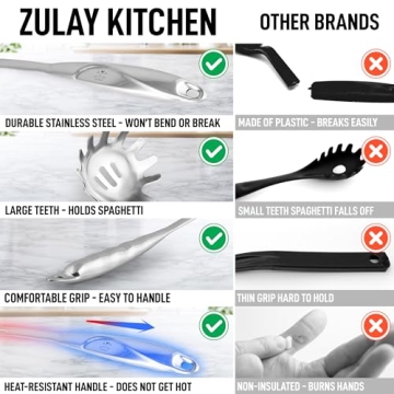 Zulay Kitchen Premium Stainless Steel Spaghetti Spoon - Ultimate Pasta Serving Tool