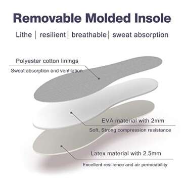 planone Tall rain Boots for Women and Waterproof Garden Shoes，Anti-Slipping Black Rainboots for Ladies with Comfortable Insoles，Stylish Light rain Shoes and Matte Outdoor Work Shoes