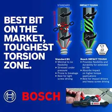 Bosch ITPH2215 15-Pack Impact Tough Phillips Screwdriving Bits