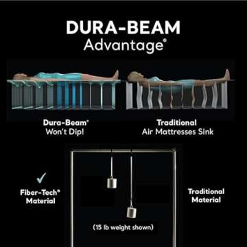 Intex 64417ED Dura-Beam Deluxe Comfort-Plush High-Rise Air Mattress: Fiber-Tech – Queen Size – Built-in Electric Pump – 22in Bed Height – 600lb Weight Capacity,Grey