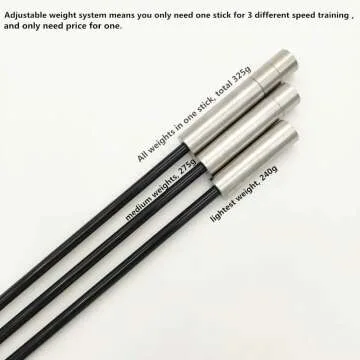 Golf Swing Speed Trainer for Improved Tempo & Strength