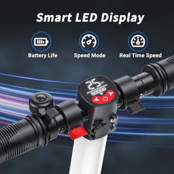 Caroma Electric Scooter - Fast & Foldable E Scooter for Adults