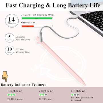 Stylus Pen for iPad - Fast Charge, Palm Rejection, Precision