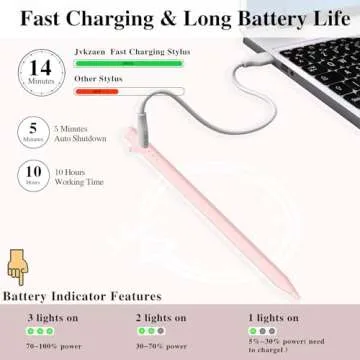 Stylus Pen for iPad - Fast Charge, Palm Rejection, Precision