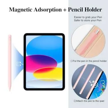 Stylus Pen for iPad - Fast Charge, Palm Rejection, Precision