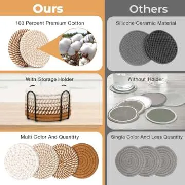 Stylish Farmhouse Coaster Set for Home and Kitchen Decor