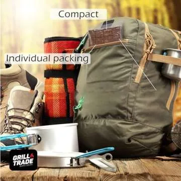 Grill Trade Fire Starter Squares 144, Easy Burn Your BBQ Grill, Camping Fire, Wood Stove, Smoker Pellets, Lump Charcoal, Fireplace - Fire Cubes are The Best Barbeque Accessories