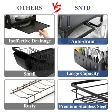 Dish Drying Rack with Drainboard - Large Capacity & Rustproof