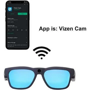 OhO Video Sunglasses