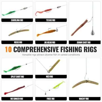 PLUSINNO 264pcs Fishing Accessories Kit, Organized Tackle Box with Tackle Included, Fishing Weights Sinkers, Jig Hooks, Swivels, Beads Combined into 10 Rigs, Fishing Gear Set for Bass Trout