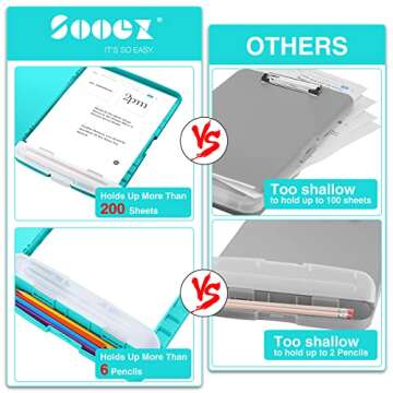 Sooez Clipboards with Storage, High Capacity Clip Boards 8.5x11 with Storage, Heavy Duty Nursing Cli...
