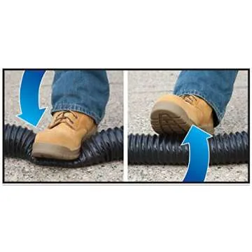 Thetford Titan 20 Feet Premium RV Sewer Hose Kit