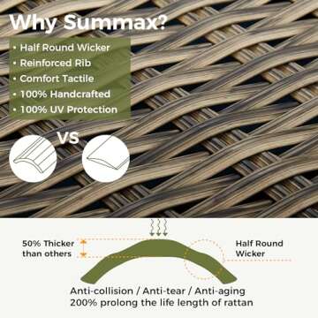 Summax 6-Piece Patio Furniture Set for Outdoor Living