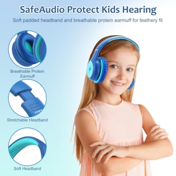 Voopwink Kids USB C Headphones with Microphone - Safe & Fun