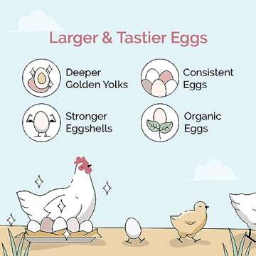 Mile Four Organic Chicken Feed – Starter Chick Mash, Non-GMO, USA Grown, 21% Protein, Corn-Free, Soy-Free, Non-Medicated Chick Feed, 2 lb Sample