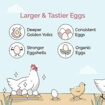 Mile Four Organic Chicken Feed – Starter Chick Mash, Non-GMO, USA Grown, 21% Protein, Corn-Free, Soy-Free, Non-Medicated Chick Feed, 2 lb Sample