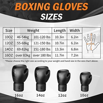 FIVING Boxing Gloves for All Ages Affordable Performance