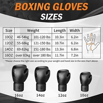FIVING Boxing Gloves for All Ages Affordable Performance
