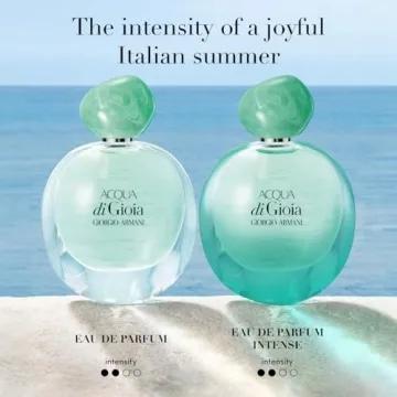 Giorgio Armani Acqua di Gioia Women's Floral Fruity Fragrance
