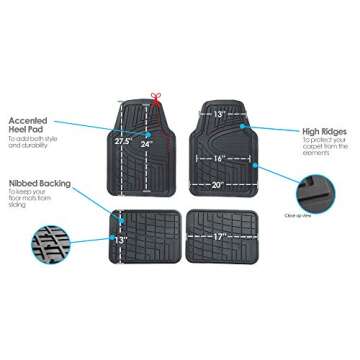FH Group Automotive Floor Mats - Heavy-Duty Rubber Floor Mats for Cars, Universal Fit Full Set, Clim...