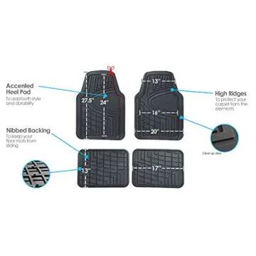FH Group Automotive Floor Mats - Heavy-Duty Rubber Floor Mats for Cars, Universal Fit Full Set, Clim...