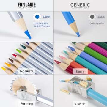 FUNLAVIE 24 Colored Pencils for Adult Coloring Books,Soft Core Coloring Pencils Set,Drawing Pencils for sketching & Painting,Art Pencils & Art Supplies for Adults and Teens,Oil-Based with Sharpener