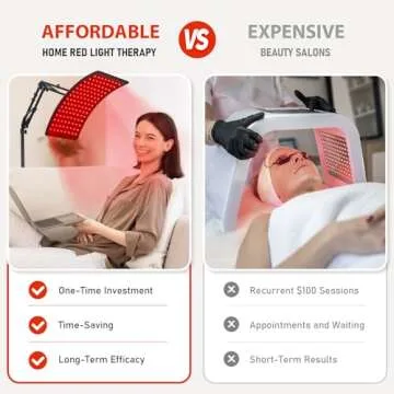 Red Light Therapy for Body – 660nm & 850nm Lamp