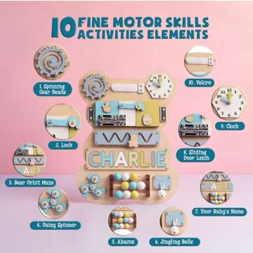 Kindlytoys Montessori Busy Board, Personalized Bear Busy Board, Name Puzzle, Learning Toys for 1 Year Old, Sensory Activity, Wooden Baby Toys, Easter Toys, Unique Birthday Gift BB04 (Pastel Boy)