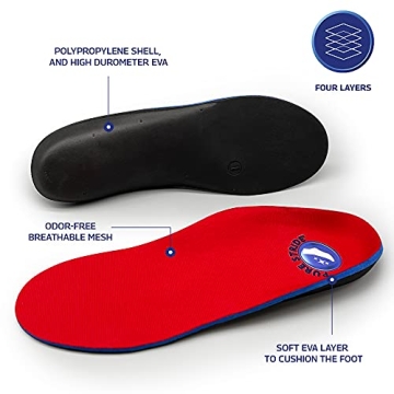 Pure Stride Orthotics for Arch, Heel Pain Relief