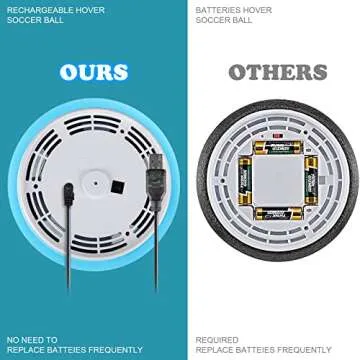 Kroyedfuw Rechargeable Indoor Hover Soccer Ball Set