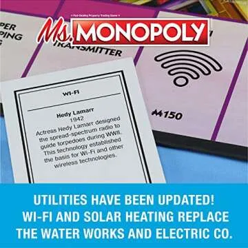 Empowering Ms. Monopoly Board Game for All Ages