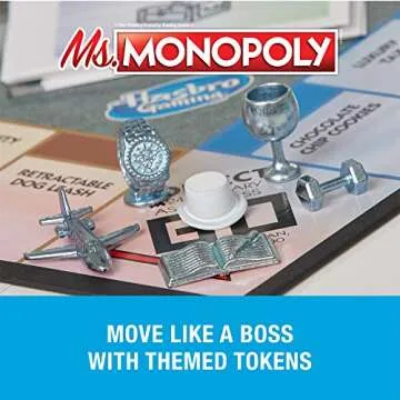 Empowering Ms. Monopoly Board Game for All Ages