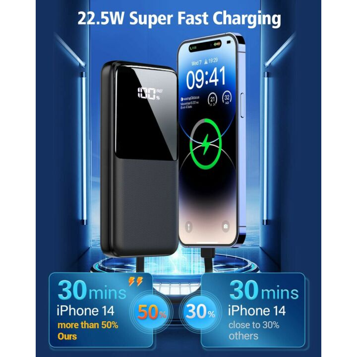 Fast Charging 15000mAh Portable Power Bank with Cable