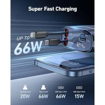 Retractable Fast Car Phone Charger 100W for All Devices
