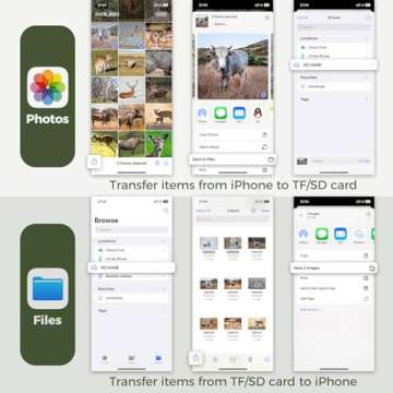 Trail Camera Viewer, Game Camera SD Card Reader for Hunters to View Images and Videos for iPhone 6S, SE, 7, 8, X, 11, 12, 13, 14 Series