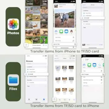 Trail Camera Viewer, Game Camera SD Card Reader for Hunters to View Images and Videos for iPhone 6S, SE, 7, 8, X, 11, 12, 13, 14 Series