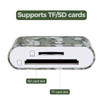 Trail Camera Viewer, Game Camera SD Card Reader for Hunters to View Images and Videos for iPhone 6S, SE, 7, 8, X, 11, 12, 13, 14 Series
