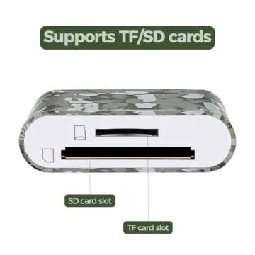 Trail Camera Viewer, Game Camera SD Card Reader for Hunters to View Images and Videos for iPhone 6S, SE, 7, 8, X, 11, 12, 13, 14 Series