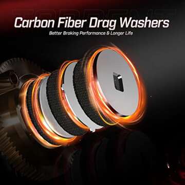 Piscifun Torrent Baitcasting Reel with 18LB Drag