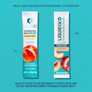 Sugar-Free Liquid I.V. Hydration Multiplier 4 Flavors