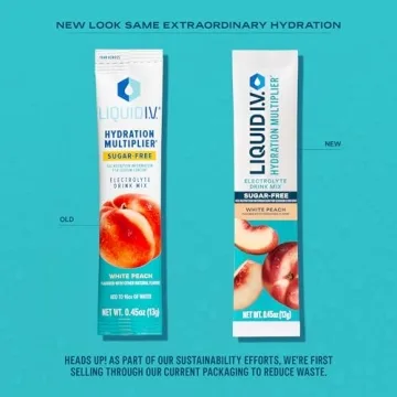 Sugar-Free Liquid I.V. Hydration Multiplier 4 Flavors