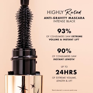 Milani Anti-Gravity BLACK Mascara with Castor Oil