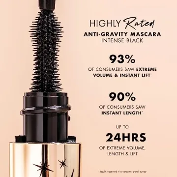 Milani Anti-Gravity BLACK Mascara with Castor Oil